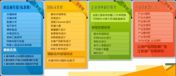 阿里巴巴的运营模式 阿里巴巴运营 阿里巴巴的运营为什么这么强?