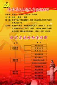 党的群众路线教育实践 党的群众路线教育实践活动淡心记录表_交心谈心记录