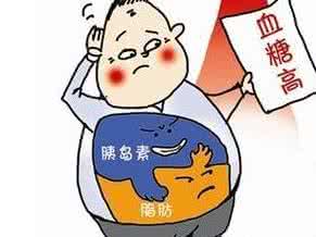 血糖高是不是糖尿病 血糖高是不是糖尿病 【血糖高就是糖尿病吗】血糖高是不是糖尿病