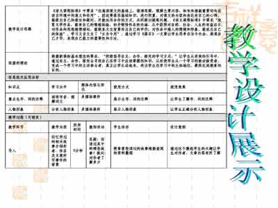 搭石教学设计 甘肃徐英强《搭石》教学实录一等奖最佳教学设计奖 搭石教学设计