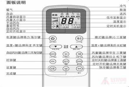 海信空调遥控器失灵 海信电视遥控器失灵 海信空调遥控器失灵怎么办_最简单的处理办法！