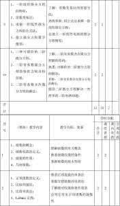 高职高专高等数学ppt 高职高等数学课程现状调查及其改革启示