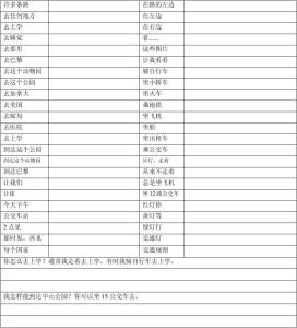 小学英语六年级上册 2016六年级上册英语书 2016年小学英语六年级上册全册教学计划