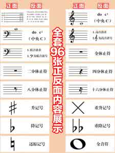 吉他基础乐理知识 吉他基础乐理知识大全 【乐理基础知识】简单乐理知识大全