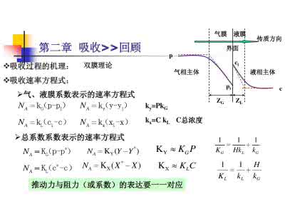 传质分离过程答案 传质分离过程