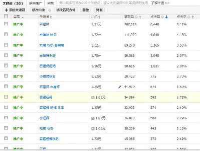 六盒宝典大全免费 【知识宝典】数据换算大全