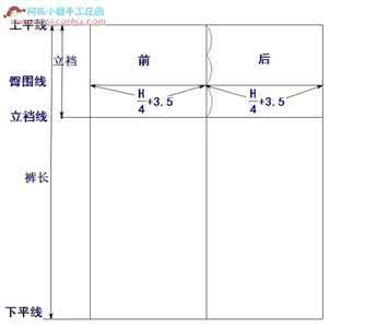2片试睡裤打版