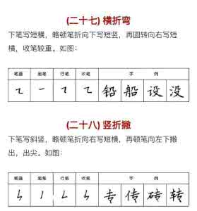 硬笔书法笔画写法 硬笔书法笔画写法入门 硬笔书法入门教程，28种基本笔画