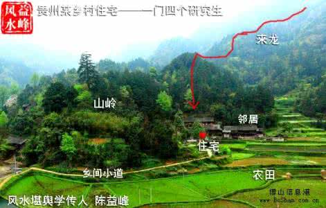 住宅为什么要远离庙宇 住宅靠近庙宇会影响风水（陈益峰）