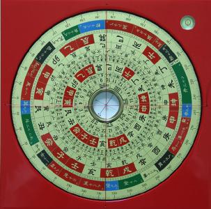 周易玄空大卦例解 周易八卦理气堪舆学 堪舆玄空大卦奥义集解上      殷儒童著