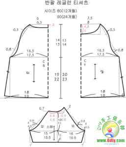 婴儿服装剪裁 婴儿服装剪裁教程收藏(转载)