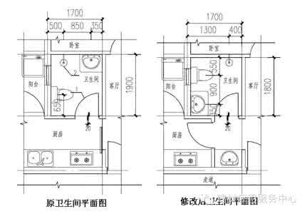 连续梁桥设计要点 住宅卫生间设计要点（续）