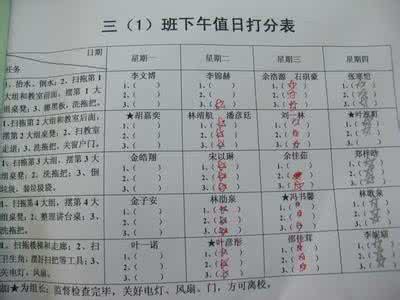七年级一班 2014--2015年度(上)七年级5班班级工作计划