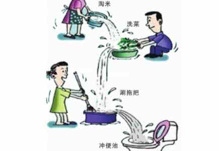 厕所除臭小窍门 厕所节水窍门