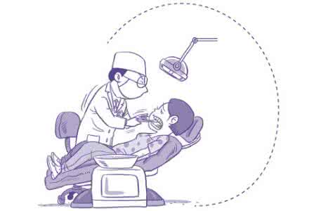 中医口腔保健 中医口腔保健动作 如何维持口腔健康