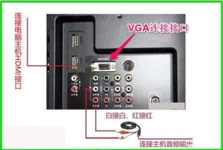 笔记本和电视怎么连接 笔记本连接电视 笔记本怎么连接电视