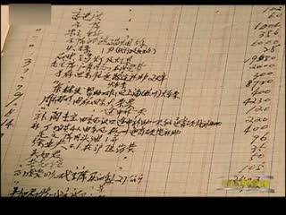 邓小平遗物的故事视频 【历史视频 - 毛泽东遗物的故事第9集：家庭开支账本】