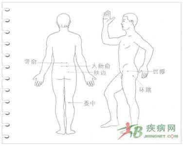 腰肌劳损最佳治疗方法 腰肌劳损的四种治疗方法