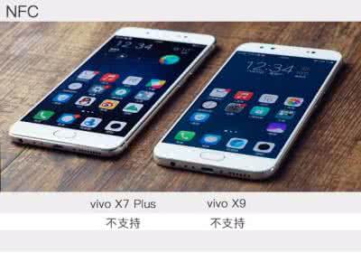 vivox7plus和x9哪个好 vivox7plus对比x9 vivoX9和vivo X9plus/vivo Xplay6哪个好？区别对比