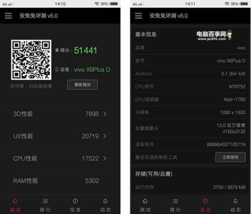 vivox9跑分多少 vivo X6跑分多少？