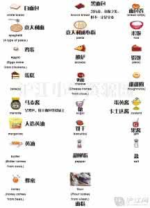 英语词汇的类型分类 (英语)摄影类分类词汇