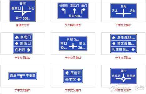 道路交通标志图解－－－重温学习