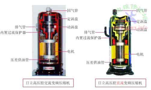 空调电子元器件解读 图解空调系统基本器件