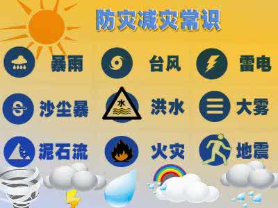 防灾减灾常识 全国防灾减灾日,这些防灾常识你必须掌握!