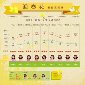 婴幼儿月龄早教方法 新鲜出炉:《7~24月龄婴幼儿喂养指南》要点