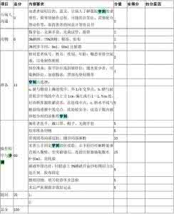 腰椎穿刺术评分标准 腰椎穿刺术操作规程及评分标准 腰椎穿刺术