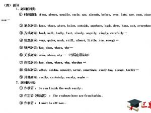 副词修饰形容词 近五年高考完形填空高频形容词和副词，不敢不背啊！