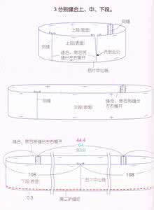 连衣裙的制版 惹人喜爱的印花连衣裙做法(含制版图)
