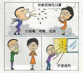 肺结核大咯血原因 肺结核大咯血的原因 了解原因做好预防