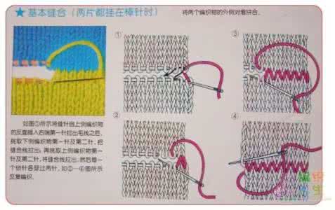 外科编织缝合方法 编织缝合方法