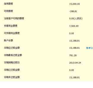 信用卡呆账还算利息吗 信用卡未还利息怎么算？