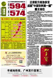生命之歌电视剧 生命之歌2013年运势