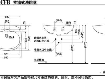 面盆 洗脸盆 洗面盆基本类型简介 洗脸盆分类知识解析