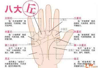 断手纹手相算命图解 手相 守财纹图解