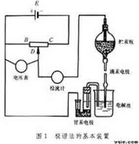 极谱法三电极 极谱法