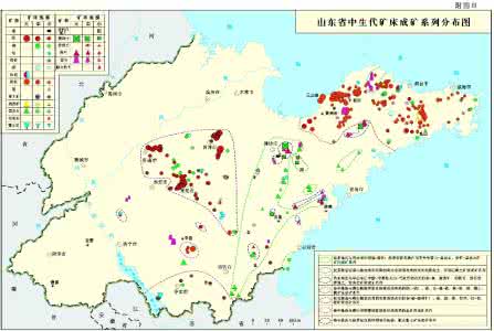 矿床成因类型 矿床成矿系列