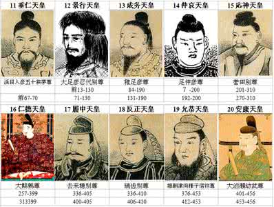徐福 日本天皇 日本天皇禦弟:中國人徐福是日本開國天皇