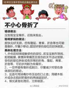 关键时刻 爹妈必学的宝宝意外受伤处理办法 关键时刻用得到