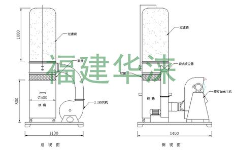 布袋吸尘机工作原理 浊度仪工作原理介绍 吸尘机的工作原理介绍