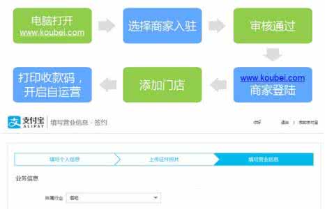 支付宝口碑网代理佣金 支付宝口碑客佣金怎么拿