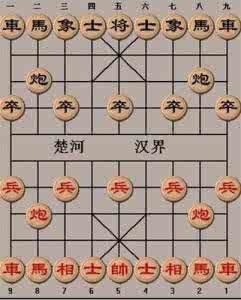 象棋口诀解释 古人对象棋下法的8大秘诀(口诀篇)