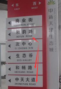 英语单词超级记忆法 英语单词快速记忆法之实用场景记忆法
