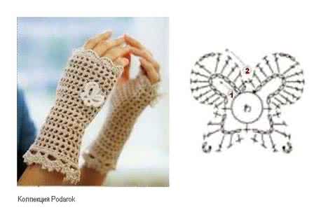 手工编织蝴蝶拖鞋视频 【转载】手工编织各式各样的蝴蝶