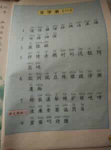 小学生字表下载 小学语文1-6年级生字表（带拼音）