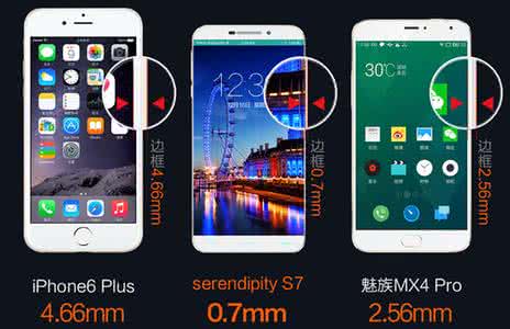 智能节电装置 智能手机节电方案大作战