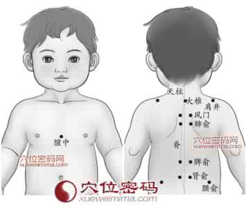 小儿中医推拿手法视频 中医小儿常见病推拿手法大全